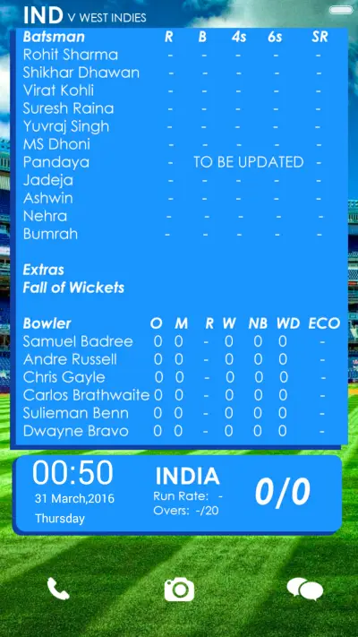 [IN]Match Scorecard T20 - Screenshot 1