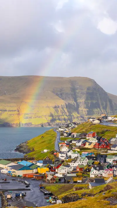 Hidden wonderland faroe islands
