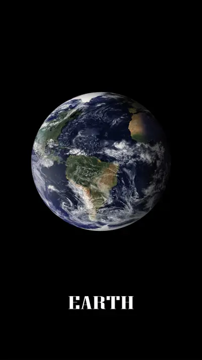 Planets of the solar system